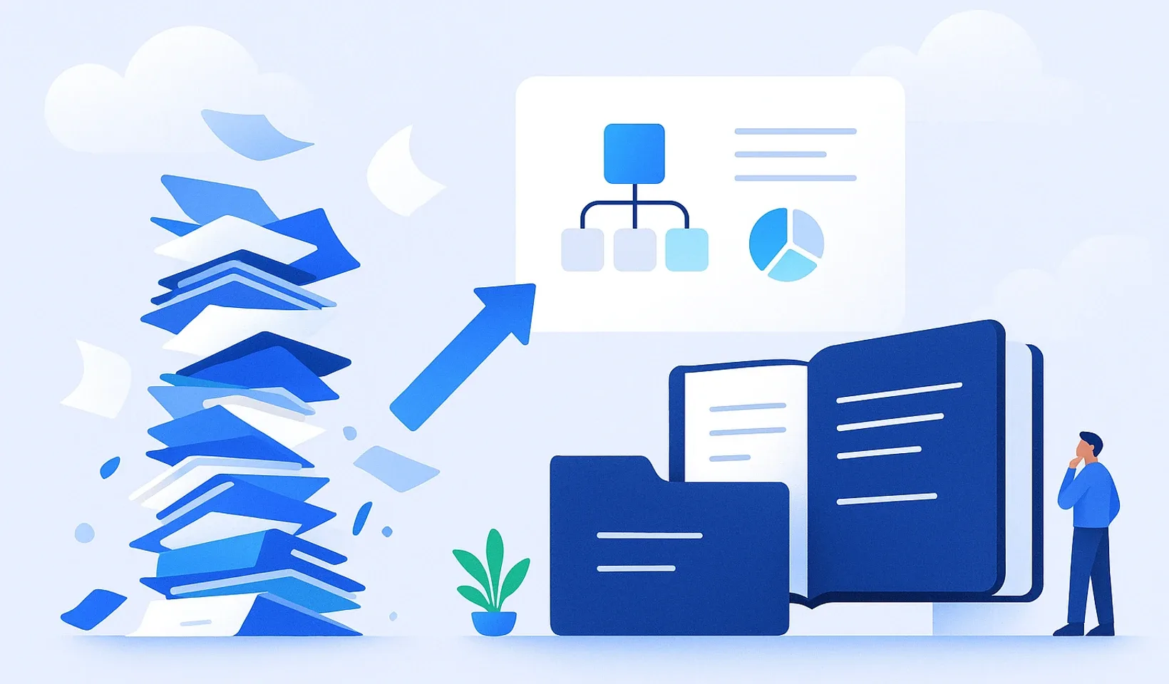 Building a Company Knowledge Base: 5 Myths That Keep You in Chaos