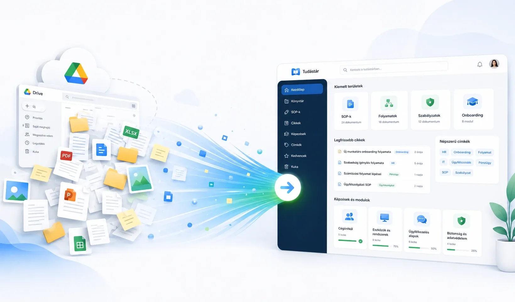 Google Drive as a knowledge base? How to turn the chaos into a system